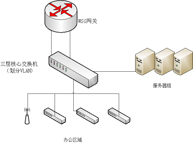 202203011646122462329318.png 202203011646122462329318.png