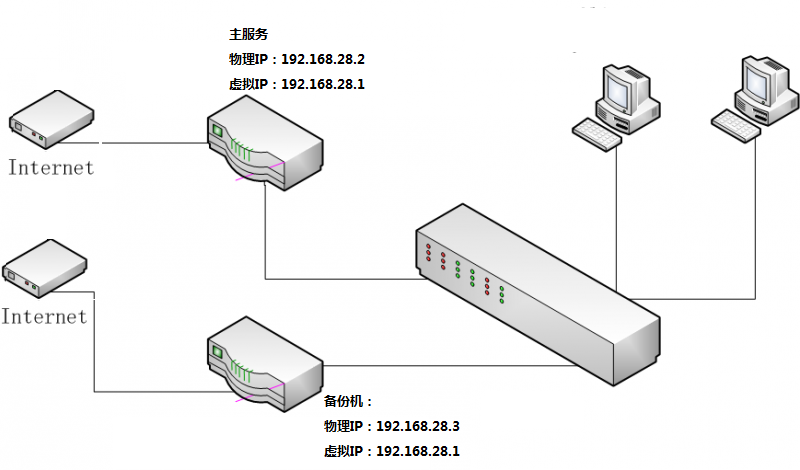 202207141657784672392190.png 202207141657784672392190.png